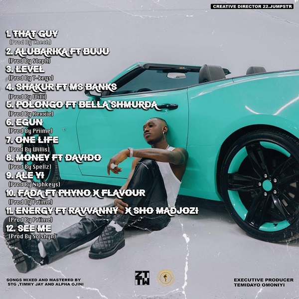 Zlatan – Resan EP