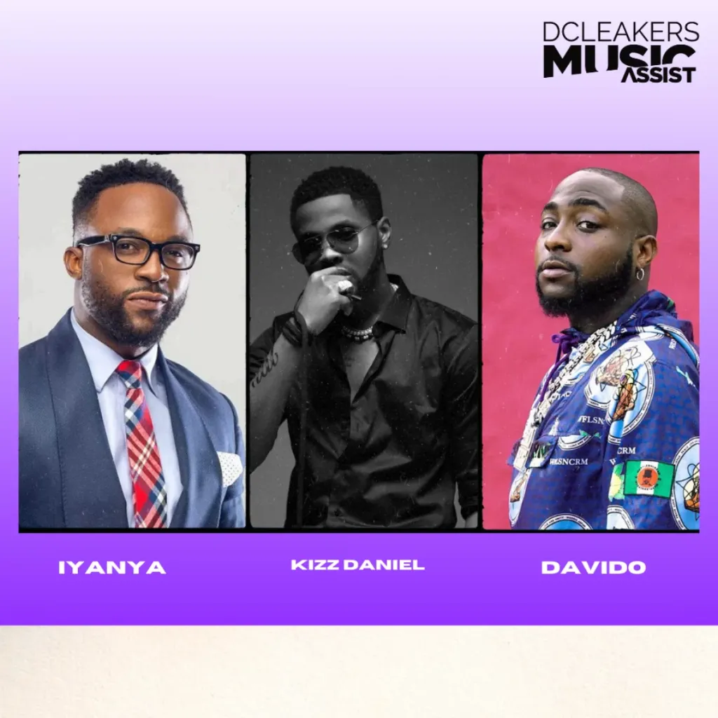 Iyanya – Like ft. Davido, Kizz Daniel (Lyrics) Iyanya – Like Ft Davido Kizz Daniel